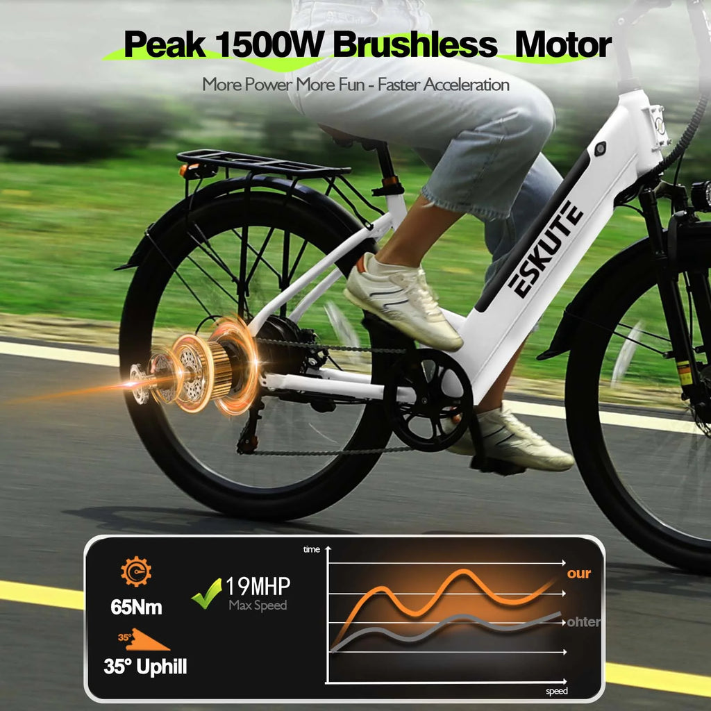 ESKUTE White Electric Bike for Adults - Peak 1500W Brushless Motor, 19MPH, 500W Motor 48v14ah Removable Battery, 26" Step - Thru Cityrun Ebike, 7 - Speed, up 70 Miles, Commuter E - Bike, with NFC Unlock